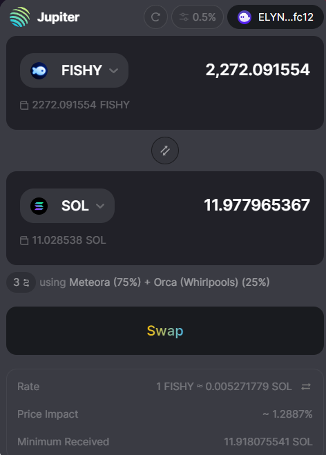 Day 3 of Rev Rewards. 

<a href="/SharkyFi/">Sharky 🦈 NFT-backed loans</a> continues to beat expectations. We garnered a staggering 178 $SOL today! Doubling our previous daily ave!🚀

$FISHY also pumped to 0.0052 $SOL! (12 $SOL)

Putting my daily reward at almost 18 $SOL. 

How much you making daily with your NFTs anon?