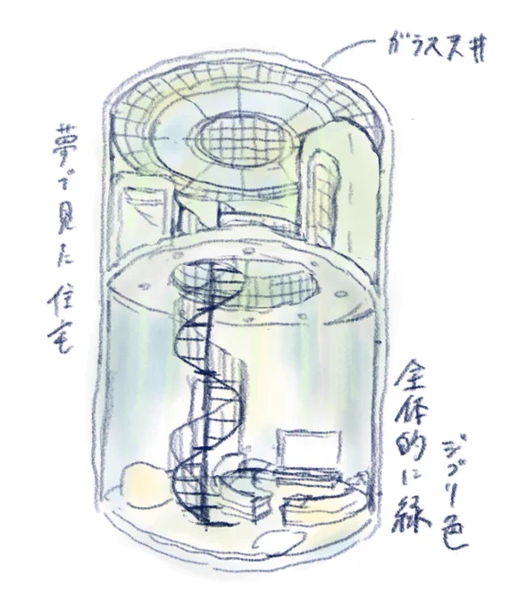 先々週くらいの