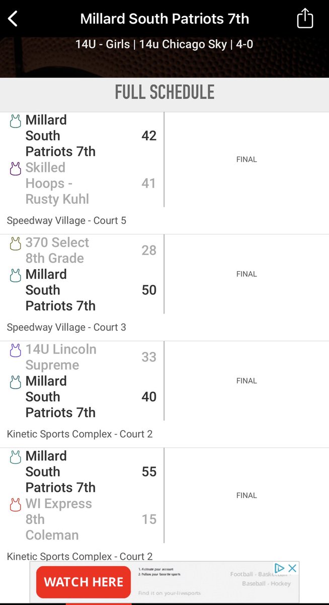 Nicole Minzel tweet media