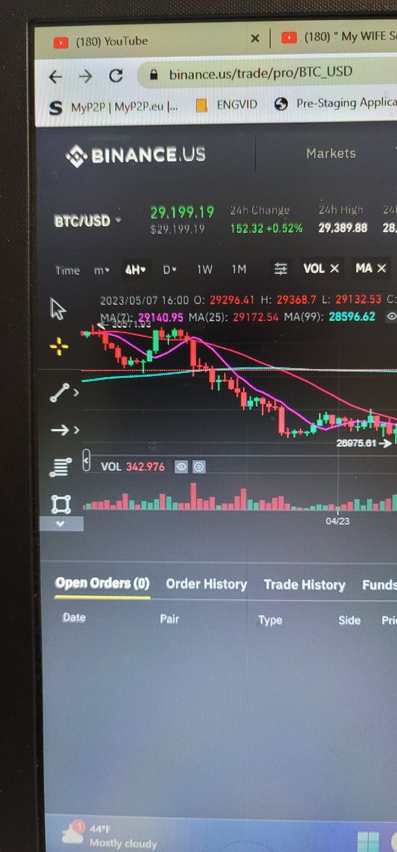 elrobosigue's tweet photo. @binance 🤔🤔🤔 https://t.co/qpcp1WDwoX