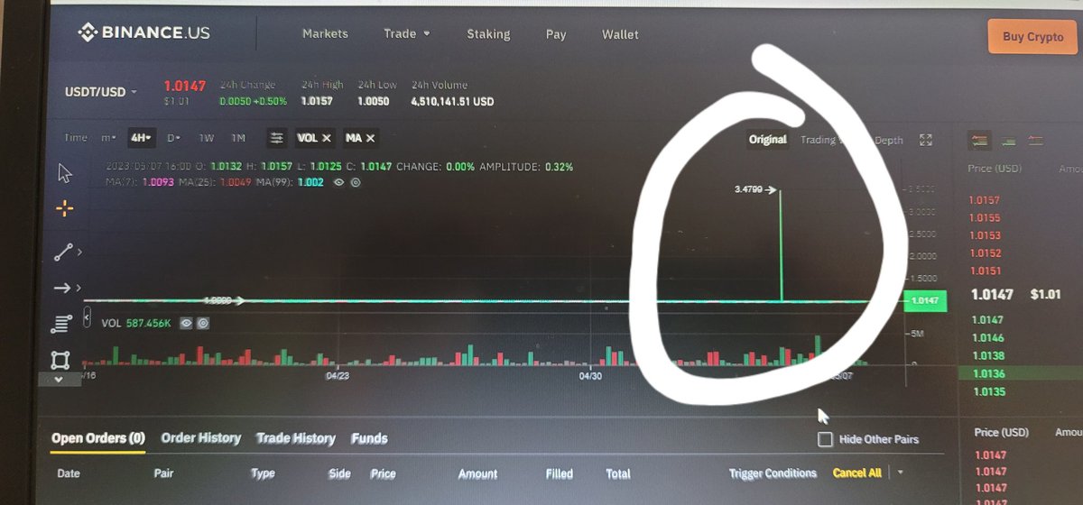 elrobosigue's tweet photo. @binance That's why??? 🤔🤔 https://t.co/mEgLnGYi4H
