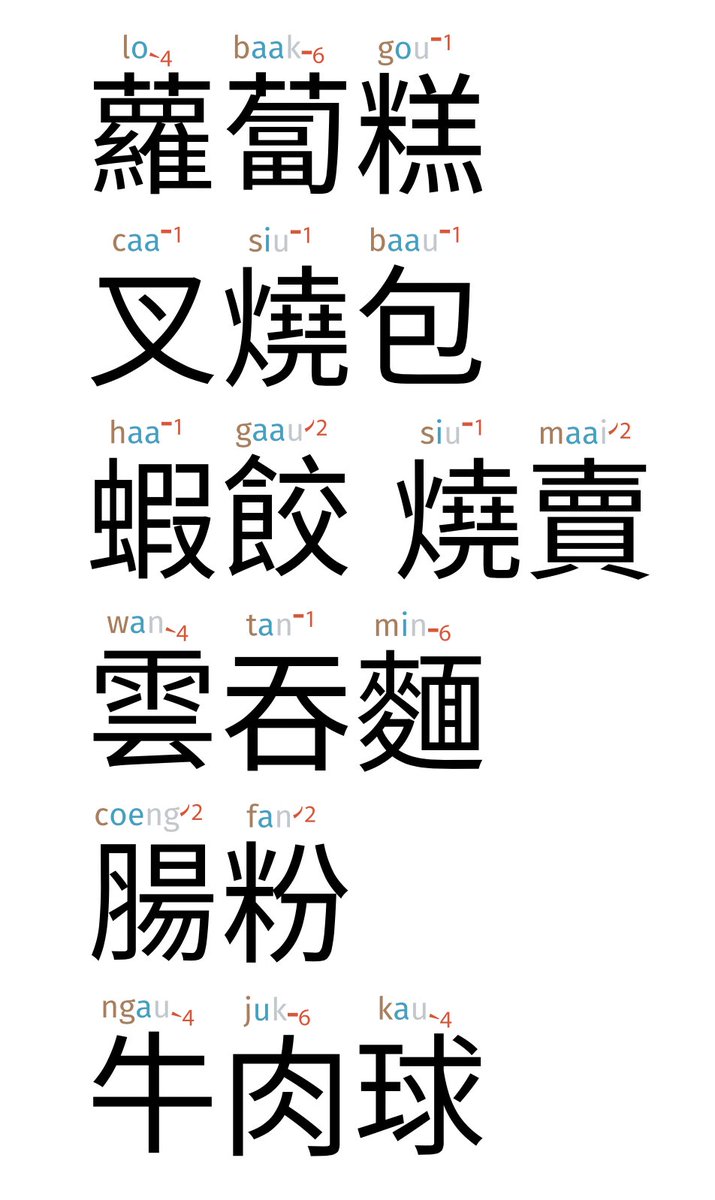 Joel Chan on Twitter "This is amazing, especially for learners and lovers of Cantonese"