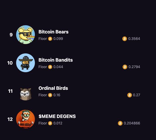 Bitcoin Bears tweet media