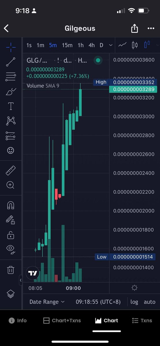 CaphulkGencoin tweet picture