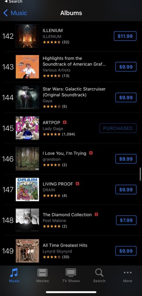 Gaga3tylerr's tweet photo. Honestly so proud of the little monsters today😎! We hit an high for iTunes since early 2021.   ARTPOP needs to recognition it deserves! 🔮💙💕 KEEP STREAMING ON Spotify! #stream #ladygaga #gaga #interact #ARTPOP #ACTPOPACTII #BUYARTPOPONITUNES #viral #djwhiteshadow #WANTACTII 💕 https://t.co/MjRZGnx6sQ
