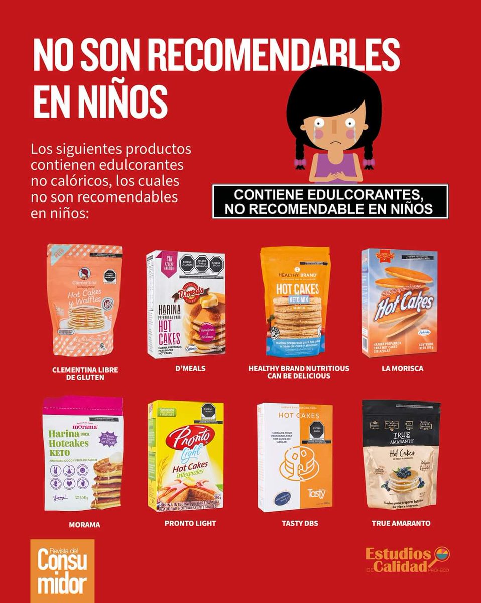 RdelConsumidor's tweet photo. ‼️ ¡Que tus pequeños no consuman estas harinas para hot cakes!

❌ Contienen edulcorantes no calóricos, los cuales no son recomendables para su consumo en niños. 

🧐 Consulta el #EstudioDeCalidad:
https://t.co/vuIqICysV2 https://t.co/fQPgDBoY6M