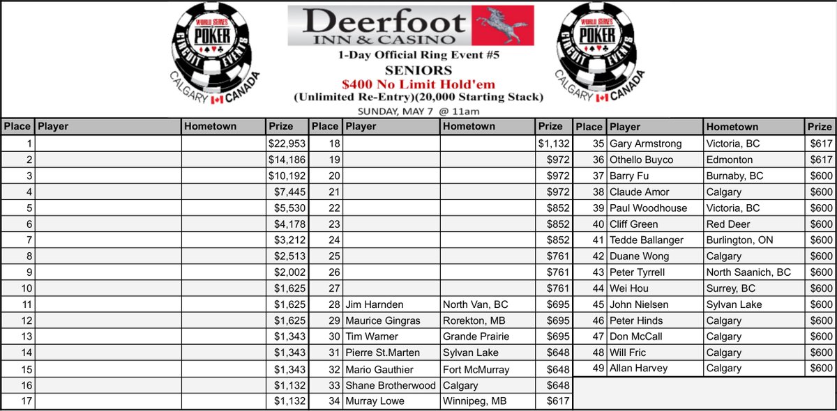 Deerfoot Poker Room on Twitter "WSOP Circuit 2022/23 WSOPC Calgary