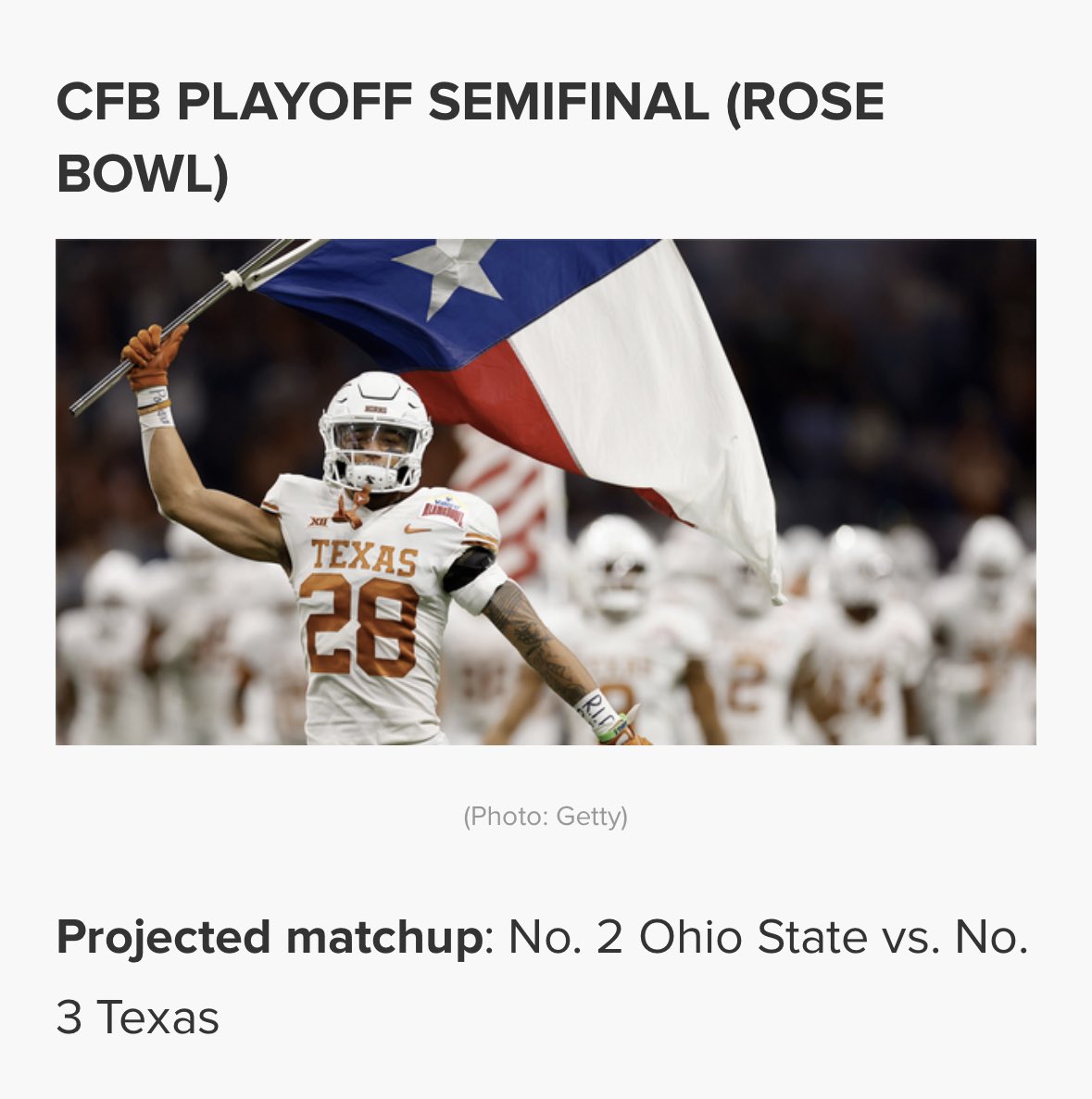 The Victory Bell on Twitter "247sports projects Ohio State in the Rose