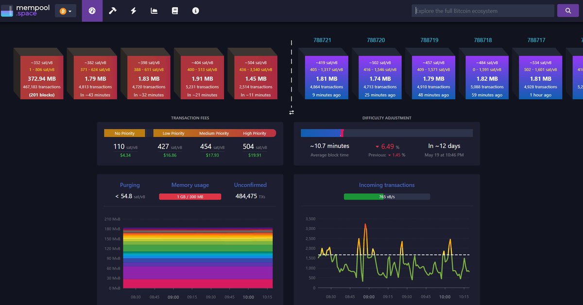 Yan Practice ⭕散修🎒 tweet media
