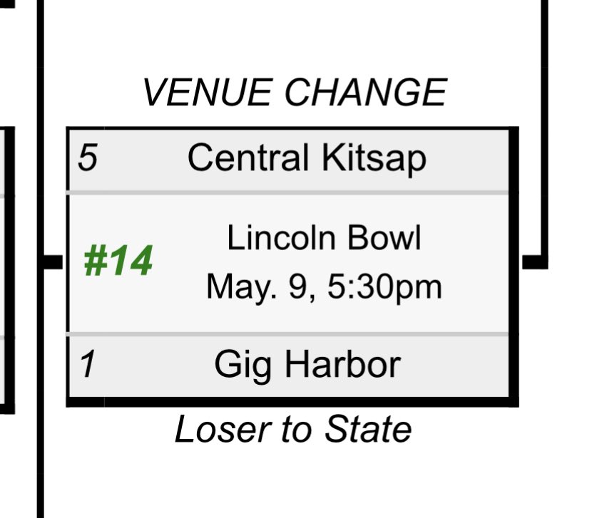 Tides- come out to Lincoln HS in Tacoma to support your state bound soccer team at 5:30 pm Tuesday! 🌊