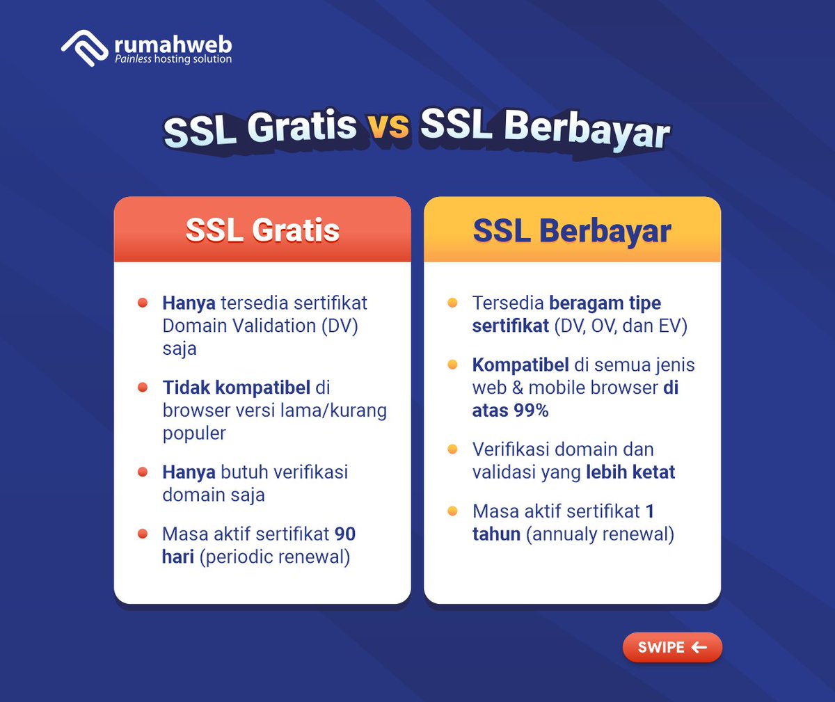 rumahwebtweet's tweet image. Karena masih banyak fitur SSL berbayar yang lebih mumpuni untuk melindungi websitemu!

Informasi selengkapnya cek di sini ya: rwb.pw/sslmurah

#Sectigo #SectigoSSL #SSLMurah #SSL #KeamananData #InternetSecurity #KeamananWebsite #KeamananSiber #Hacker #sslindonesia…