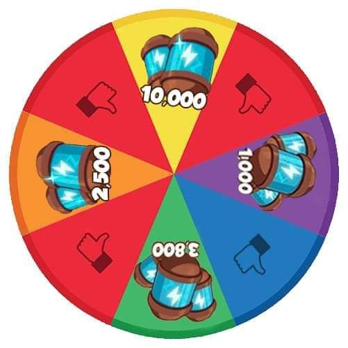 Coin_Master_Gitf_Card (@gitf_coin) on Twitter photo ๐ณ,๐ฌ๐ฌ๐ฌ ๐๐ฝ๐ถ๐ป๐ ๐ฐ๐ผ๐๐น๐ฑ ๐ฏ๐ฒ ๐ฌ๐ข๐จ๐ฅ๐ฆ!
For a chance to win
โ
- Collect
โค๏ธLike
๐ฏ Retweet
๐ Comment
#coinmaster
#coinmasterfreespinslink #coinmastercheats #CoinMaSterSharelink
#FridayFeeling
#coinmasterfreespins
#Canada #Texas #USA
#CoinMarketCap #coinmasterofficial ๐ณ,๐ฌ๐ฌ๐ฌ ๐๐ฝ๐ถ๐ป๐ ๐ฐ๐ผ๐๐น๐ฑ ๐ฏ๐ฒ ๐ฌ๐ข๐จ๐ฅ๐ฆ!
For a chance to win
โ
- Collect
โค๏ธLike
๐ฏ Retweet
๐ Comment
#coinmaster
#coinmasterfreespinslink #coinmastercheats #CoinMaSterSharelink
#FridayFeeling
#coinmasterfreespins
#Canada #Texas #USA
#CoinMarketCap #coinmasterofficial
