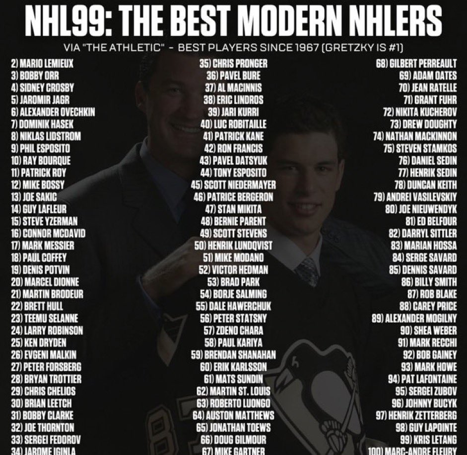 Igor Ulanov s Burner On Twitter Remember When The Athletic Said Leon igor-ulanov-s-burner-on-twitter-remember-when-the-athletic-said-leon