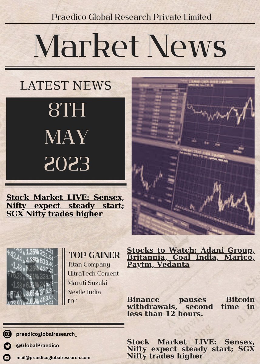 GlobalPraedico's tweet photo. Stock Market News for today 📢 https://t.co/kFGACrilzC