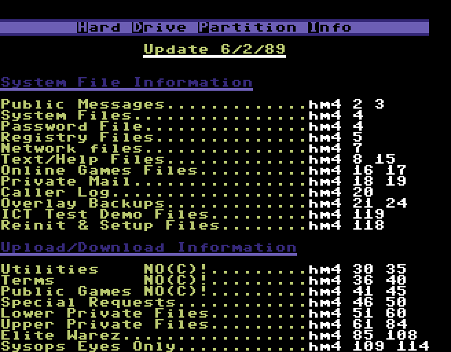 danjmcs's tweet photo. Going through one of my last #Color64 #BBS backups & came across the partition help file for the #ICTDataChief that I ran the #C64 BBS on, my buddy found this ad for it. Great times back in those BBS days. "Elite Warez" was for all the 0 day old PD stuff, Oregon Trail Ultimate ;) https://t.co/PhWacRba0e