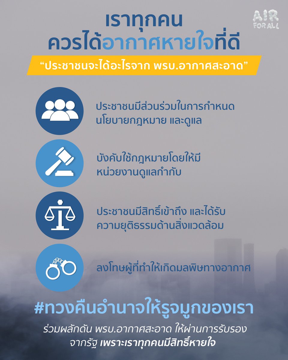 อากาศที่ดีเป็นสิทธิของทุกคน!✅
ร่วมสนับสนุนให้ พรบ.อากาศสะอาดผ่าน📷 เพื่อประโยชน์ที่จริง ๆ แล้วประชาชนควรจะได้รับอยู่แล้วด้วยซ้ำ!
✅ ประชาชนจะได้กำหนดนโยบายดูแล
✅ มีหน่วยงานผู้รับผิดชอบ
✅ ประชาชนเข้าถึงความยุติธรรมของสิ่งแวดล้อม
✅ เอาผิดผู้ทำให้เกิดมลพิษทางอากาศ