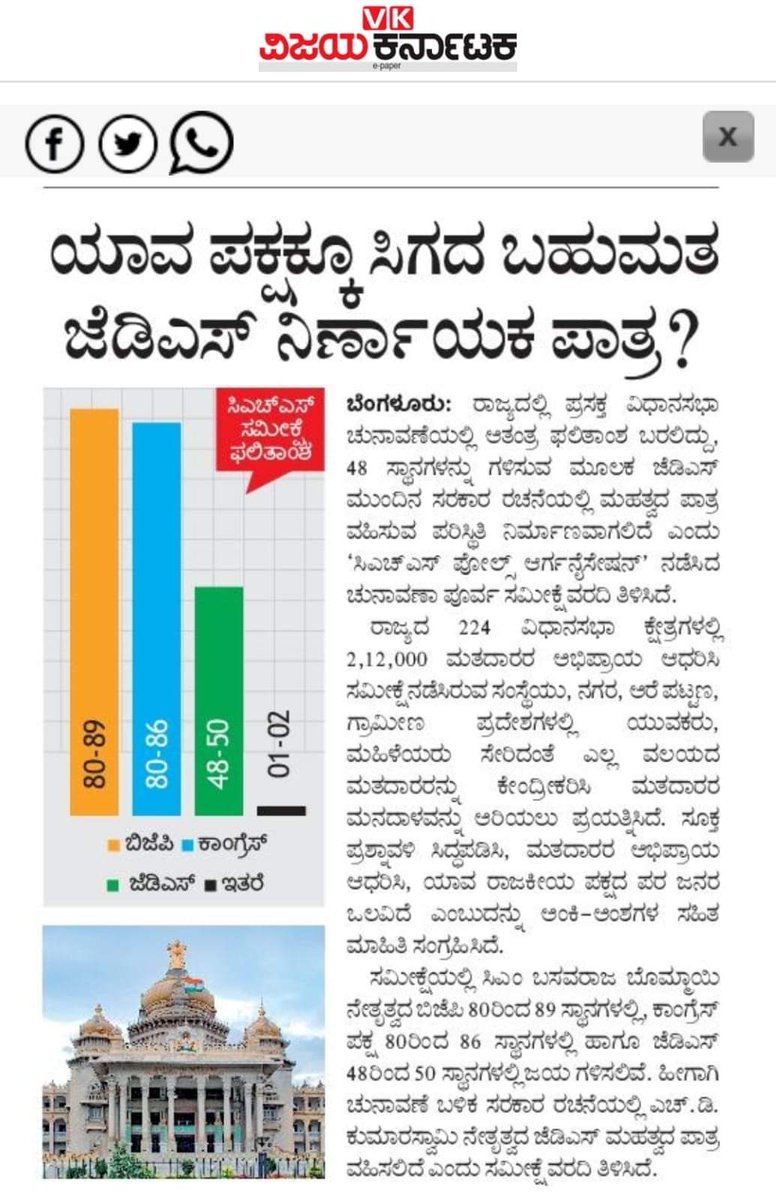 ಹಿಂದಿನ ಎರಡೂ ವಿಧಾನಸಭಾ ಚುನಾವಣೆಗಿಂತಲೂ <a href="/JanataDal_S/">Janata Dal Secular</a> ಪಕ್ಷ ಅತಿಹೆಚ್ಚು ಓಟ್ ಶೇರ್ ಪಡೆಯಲಿದೆ.

ಈ ಬಾರಿ ಕನಿಷ್ಠ 20% ಗಿಂತಲೂ ಅತಿಹೆಚ್ಚು ಶೇಕಡಾವಾರು ಮತ ಪ್ರಮಾಣವನ್ನು ಪಡೆಯಲಿದೆ.

#KarnatakaAssemblyElection2023 #Vote4JDSisVote4Kannadigas