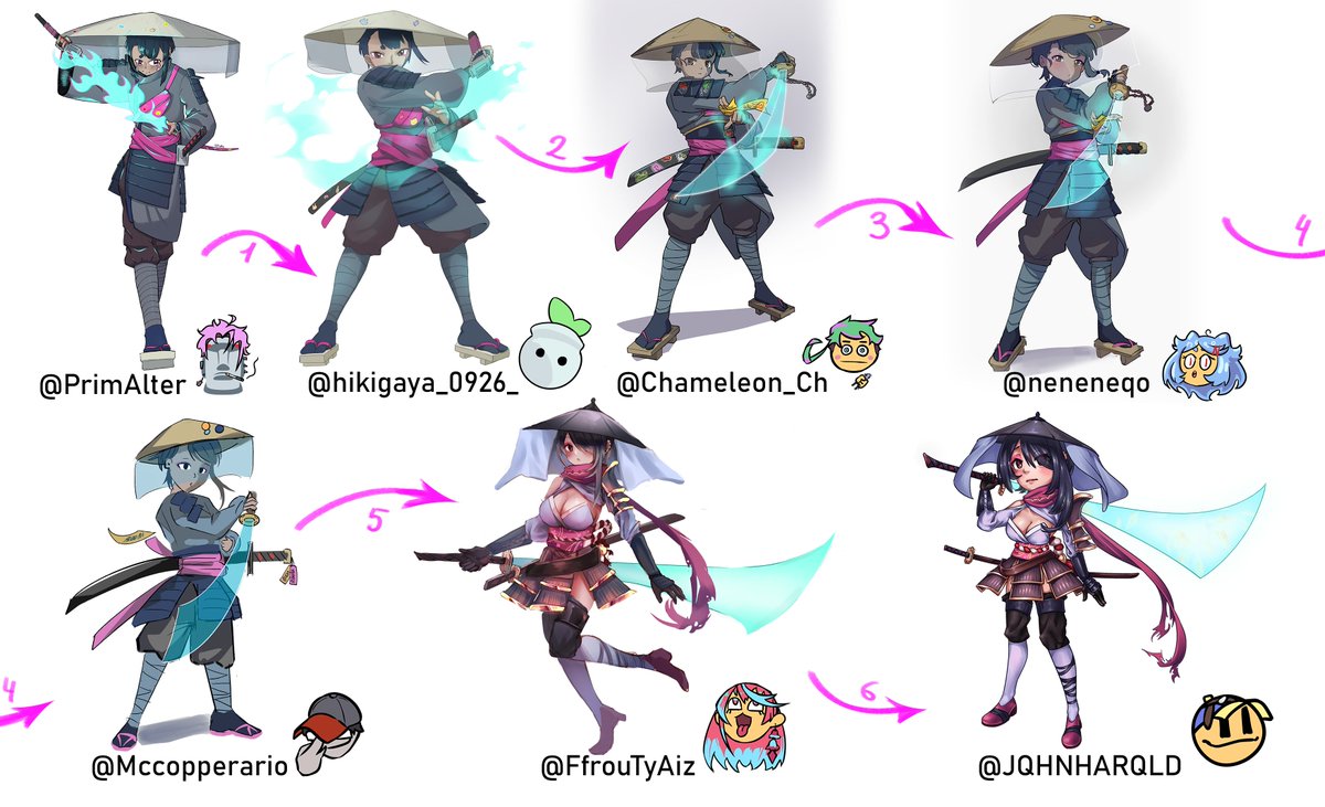 STICK WORLD on Twitter "☎️[𝐒𝐓𝐈𝐂𝐊 𝐖𝐎𝐑𝐋𝐃 𝐓𝐄𝐋𝐄𝐏𝐇𝐎𝐍𝐄 𝐆𝐀𝐌𝐄]☎️ Artists of