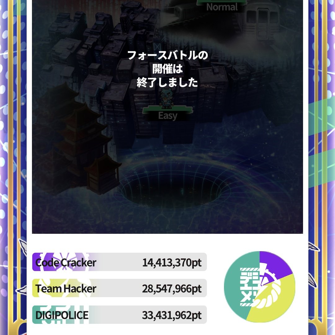 SSFTiger's tweet image. お疲れ様でしたーー！
デジ対の勝利だー！皆よく頑張った！最高だぜデジ対！デジ対最強！
#VBBE
#デジ対