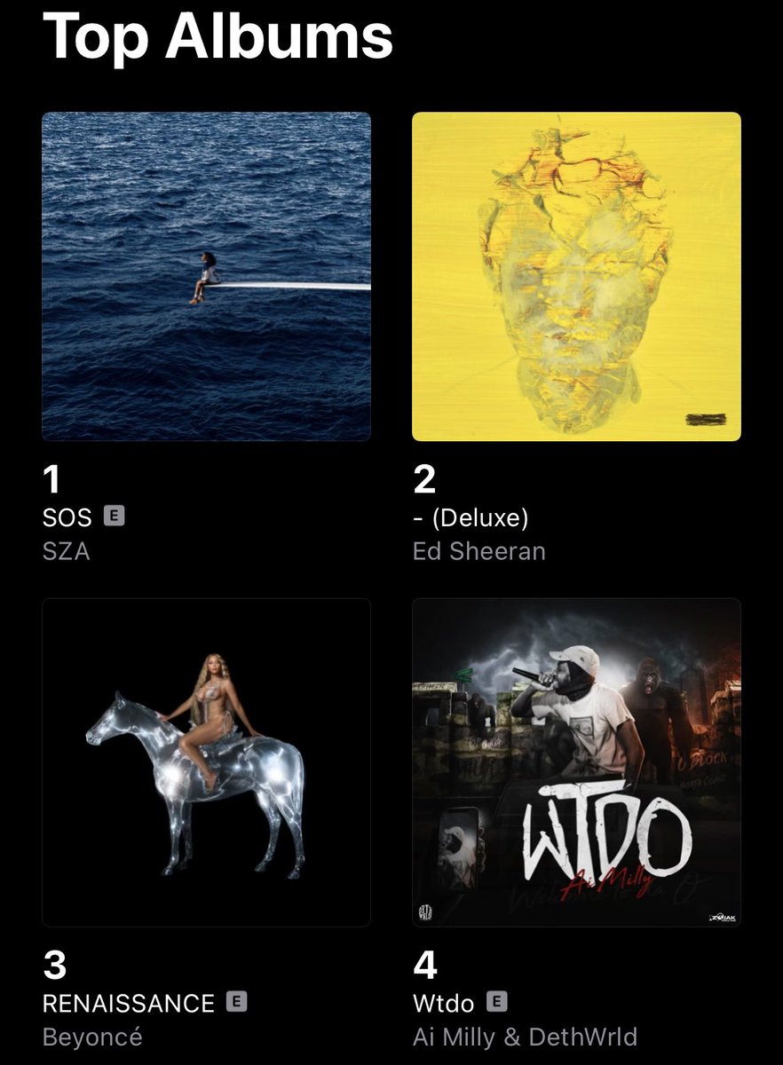 shotbydeth's tweet photo. love to everybody that took time to check out the project, keep streaming!
more music a fwd asap
#WTDOsideB ππ https://t.co/ozwALJ5jib