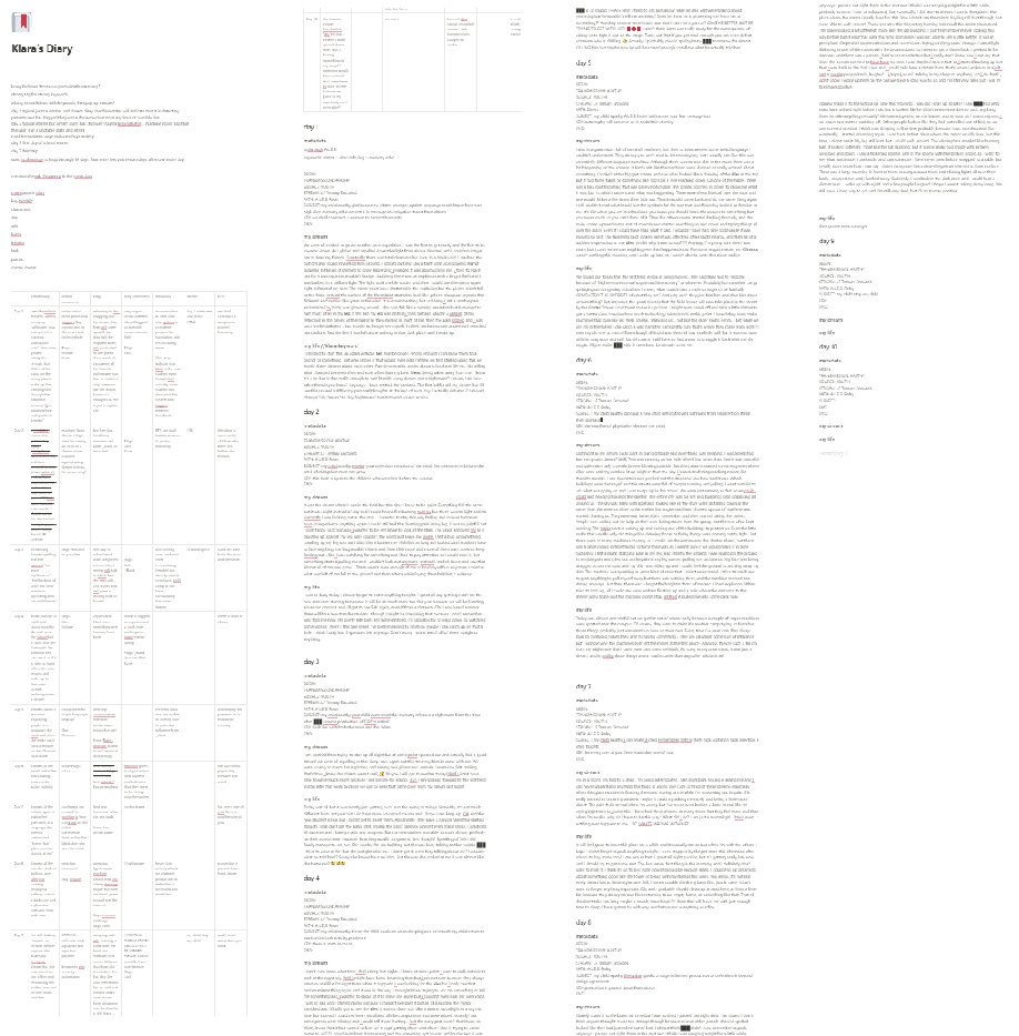 intelagense's tweet image. #10DayWebBuild Day 5
Wrote the story instead of coding today so I think I will use this update to finally describe what I am building😂😅 

So it&apos;s basically a &quot;web-based sci-fi psychological horror interactive short story mystery game... or something.&quot; 

No more &quot;Alice ipsum:&quot;