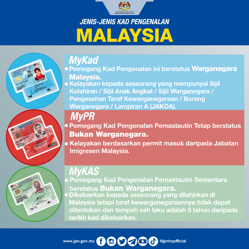 Jabatan Pendaftaran Negara 🇲🇾 on Twitter "JENISJENIS KAD PENGENALAN