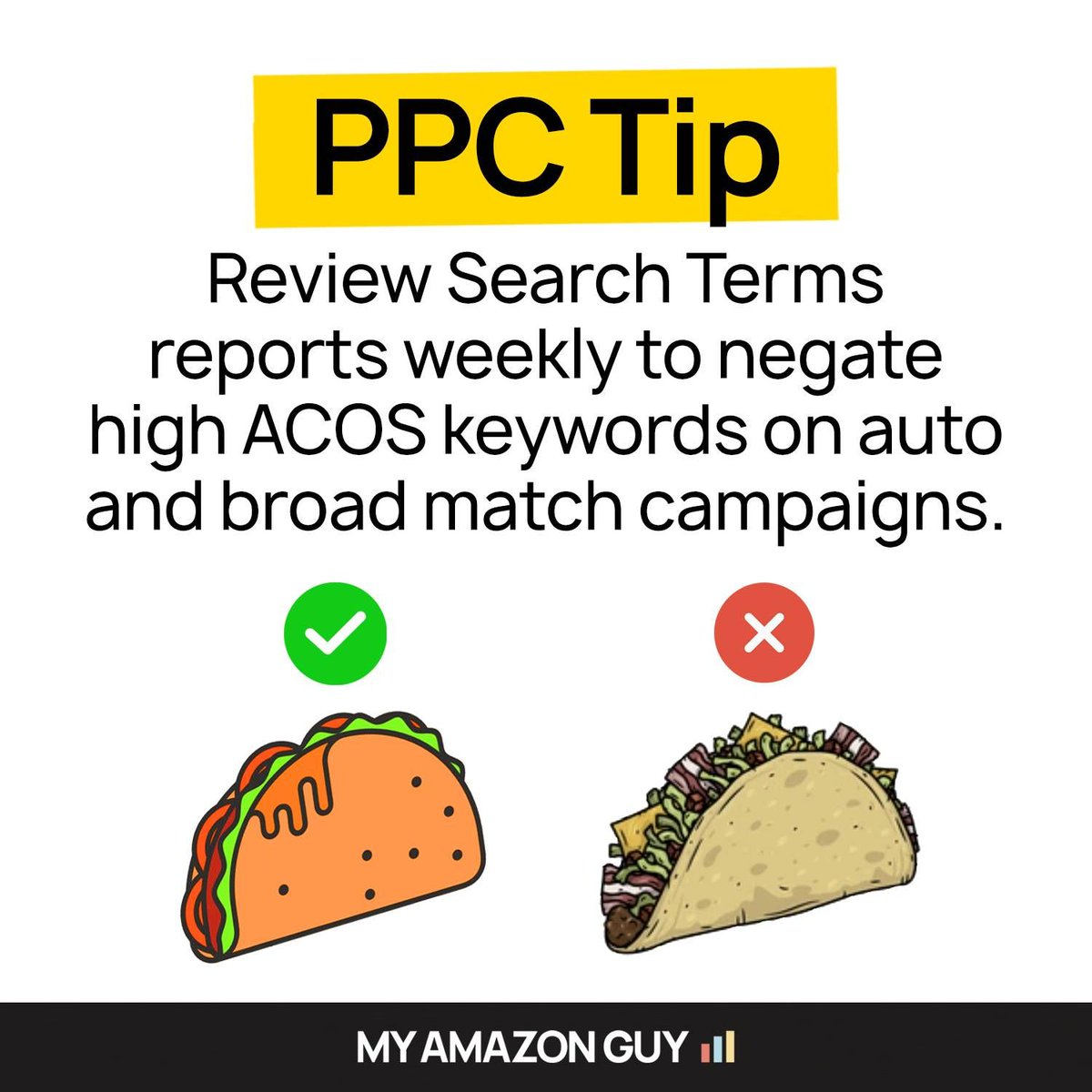 MyAmazonGuy's tweet image. Negating poor phrases from your search terms report can significantly reduce ACOS in your Amazon PPC campaigns. Make it a habit to review and negate irrelevant search terms at least once a week for better campaign performance.

#amazonppc #fbaseller #ppc #advertisingoptimization