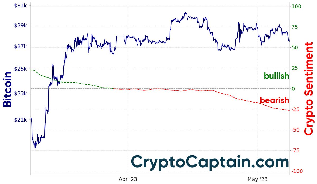 CryptoCaptain tweet media