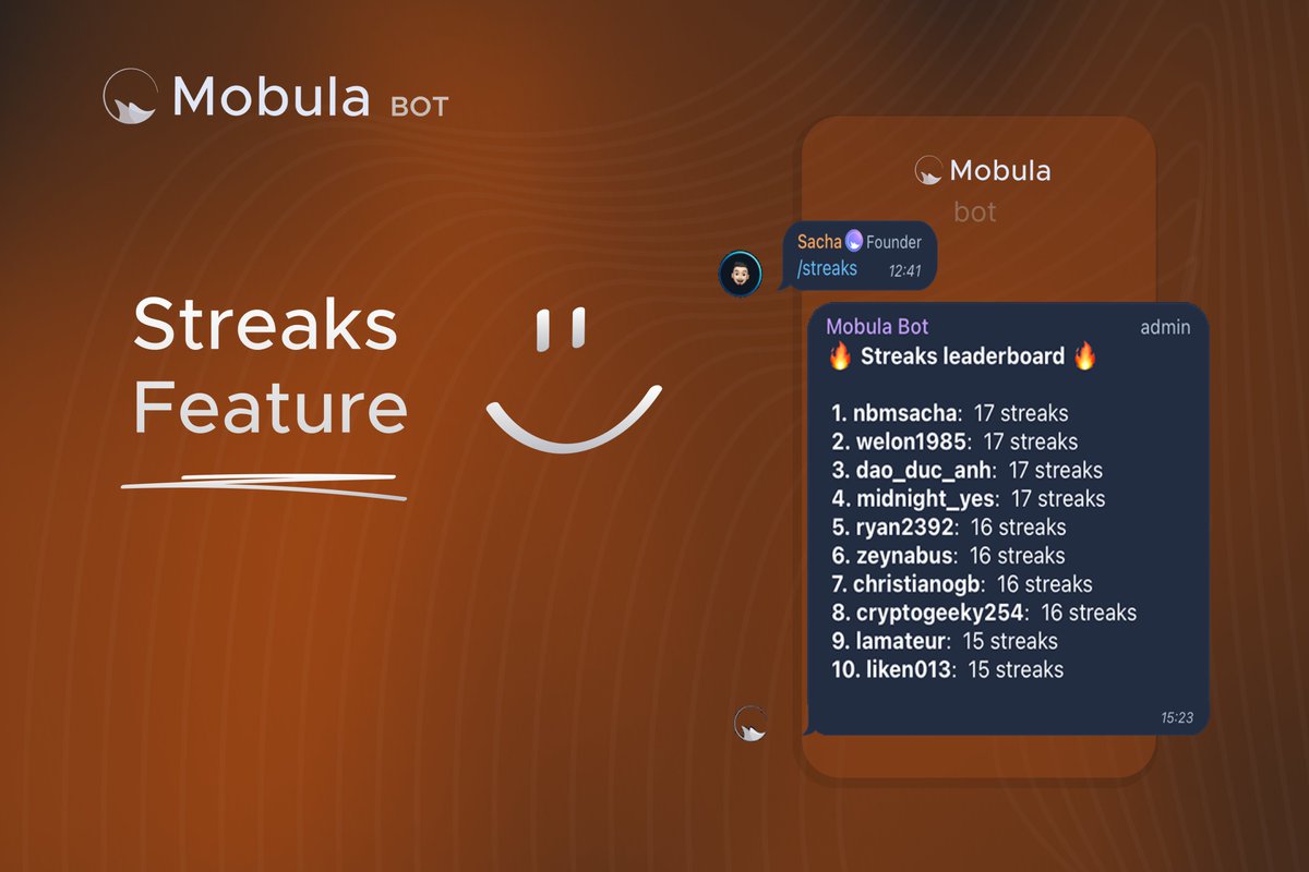 The Mobula Bot is live on Smoothie!🍹<a href="/withsmoothie/">Smoothie</a>

🗳️ It's time to vote!

To make things even more exciting, you will earn MOBL for your support!

1️⃣ Connect your wallet on: smoothie.so

2️⃣ Vote for Mobula Bot: smoothie.so/products/tool/…

3️⃣ Capture a screenshot of your