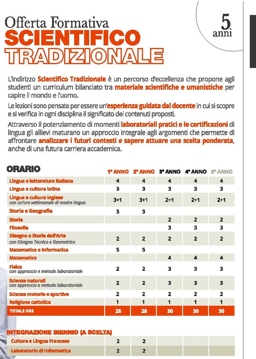 ScuoleBruni's tweet photo. Vuoi saperne di più?
Puoi chiedere un incontro con il Coordinatore didattico scrivendo a: liceo@istitutobruni.com https://t.co/AShHgdX3hT