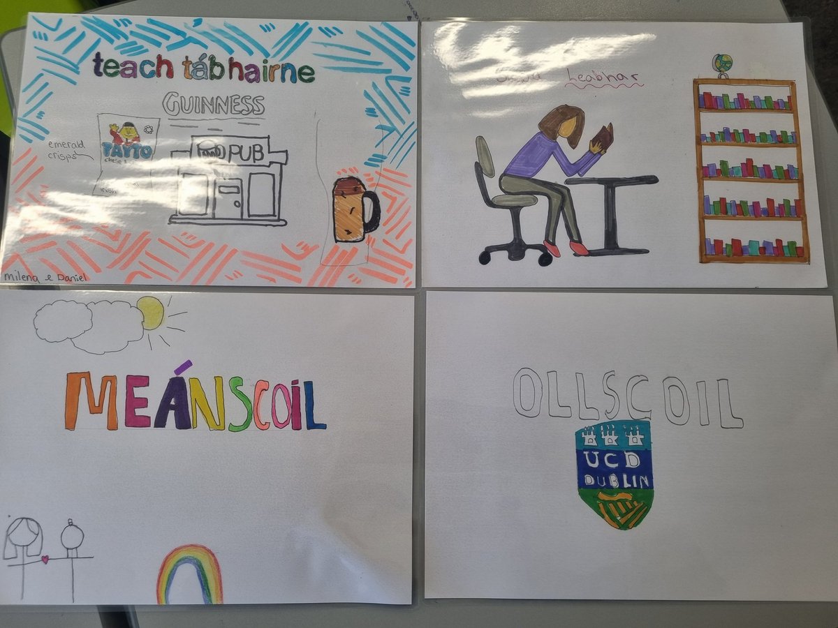 OideStacy's tweet photo. Great 1st year posters of the facilities @Kingswoodcc16 @ddletb https://t.co/qCHRpfLa23