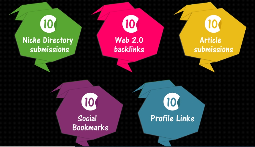 nonyechris's tweet image. We will manually submit your URL to over 100 search engines and web directories for ranking and sales #blogsubmission #nichedirectory #searchenginesubmission #web2point0profile #profilelinks #blogposts fiverr.com/s/Nr8omp