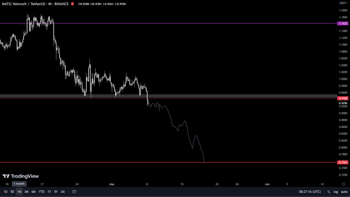 Trader_Jibon tweet picture