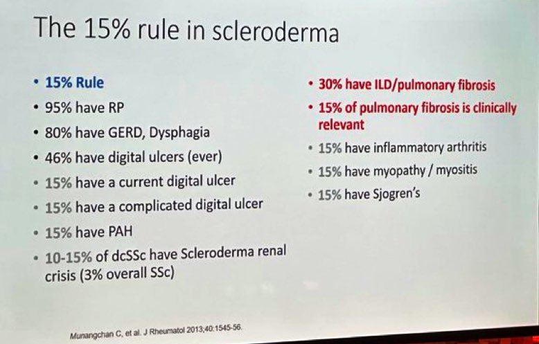 15% rule in #Scleroderma #SystemicSclerosis 

By @Janetbirdope at #ARA23