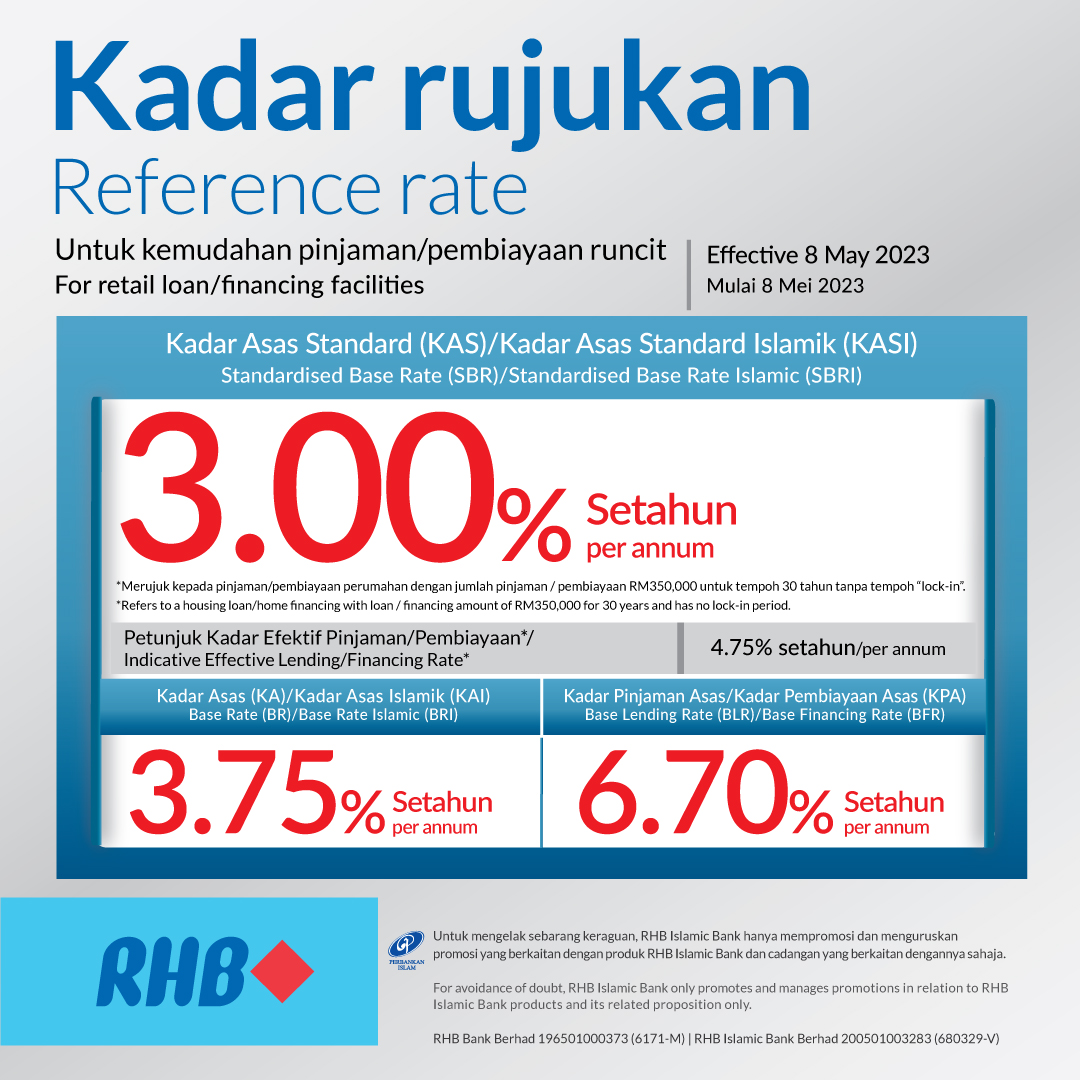 RHB Group on Twitter "IMPORTANT ANNOUNCEMENT Effective 8 May 2023