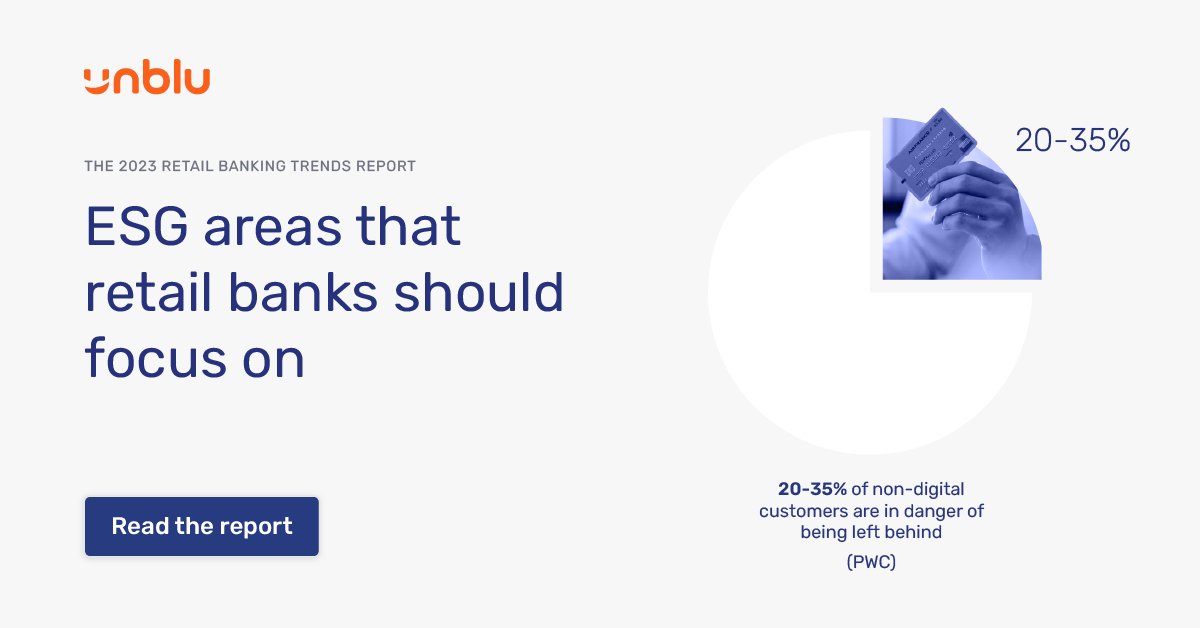 Unblu Inc. tweet media