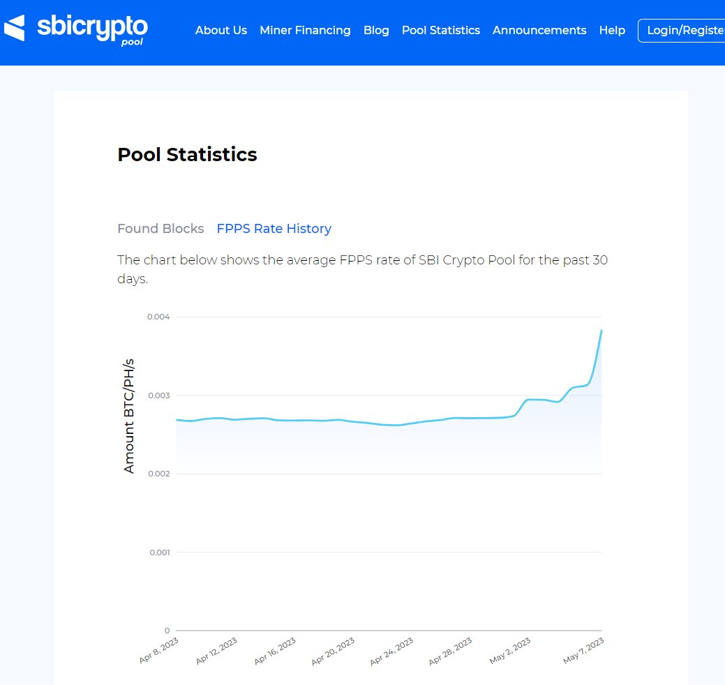 SBI Crypto (@SBICrypto) / Posts / X