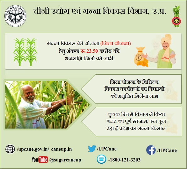 Cane Development UP tweet media