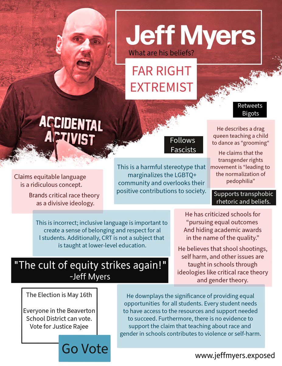 LGBeaverTon's tweet photo. Stand up for equality! ✊🏿 🏳️‍🌈@pdxfrontline @PopMobPDX @SchoolBoardBloc @AshleyKochKGW @yourfriendpiper @candyjean @eshamow @trappist_e @beavertonsjl @BeanBlocPDX @KentonAntiques @RisingPDX @ComradeRedPagan @himboslutboi @8bitbrie @riootoast @SugarpillPDX @djgrayber https://t.co/sF66YEudfN