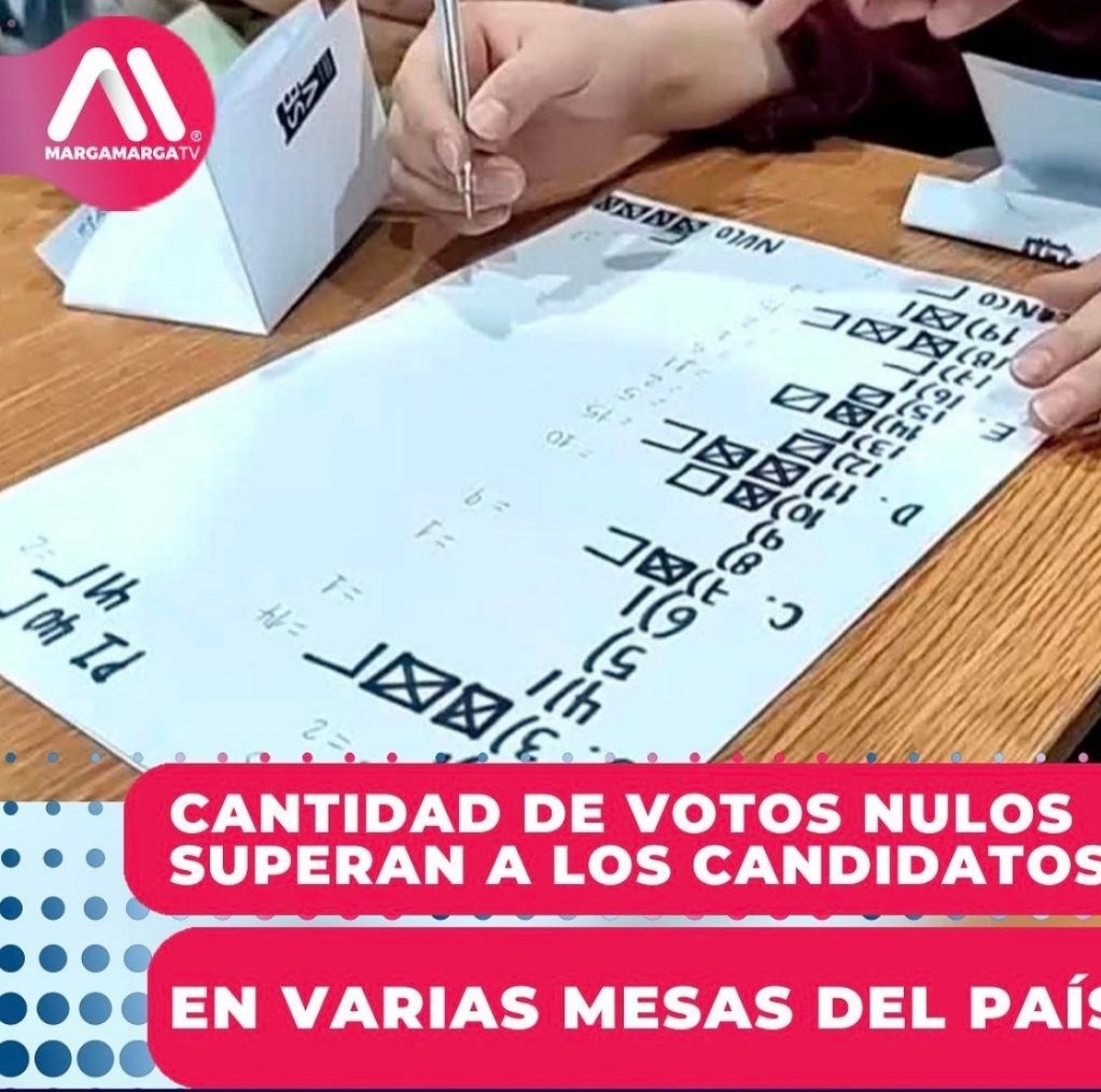 EduEndemico's tweet photo. @ServelChile Y que pasa con los casi 3 millones de personas que #anularon en algunas regiones supera el 30% de los votos el #VotoNulo le gano en todo el país a cualquier candidato presente en la papeleta, es evidente que esa cifra es un referente que no hay que hacerse el desentendido https://t.co/BYWKTHoRJu
