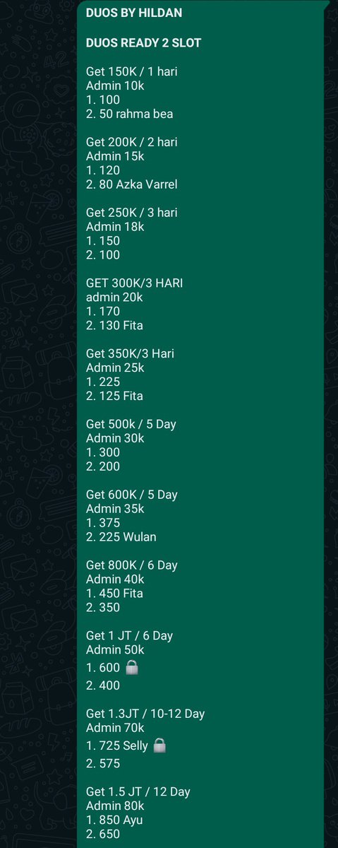 junstinjay's tweet photo. Hildan open arisan mendatar, menurun, duos, trios nih, yang mau liat slot bisa join ke sini ya !!! 

https://t.co/eMHvw08OKh

Ada duos no 1 yang banyak avail &amp; jam 13.00 war get 2jt/7 hari nih! 
#zonauang https://t.co/J4WRy6sZNL