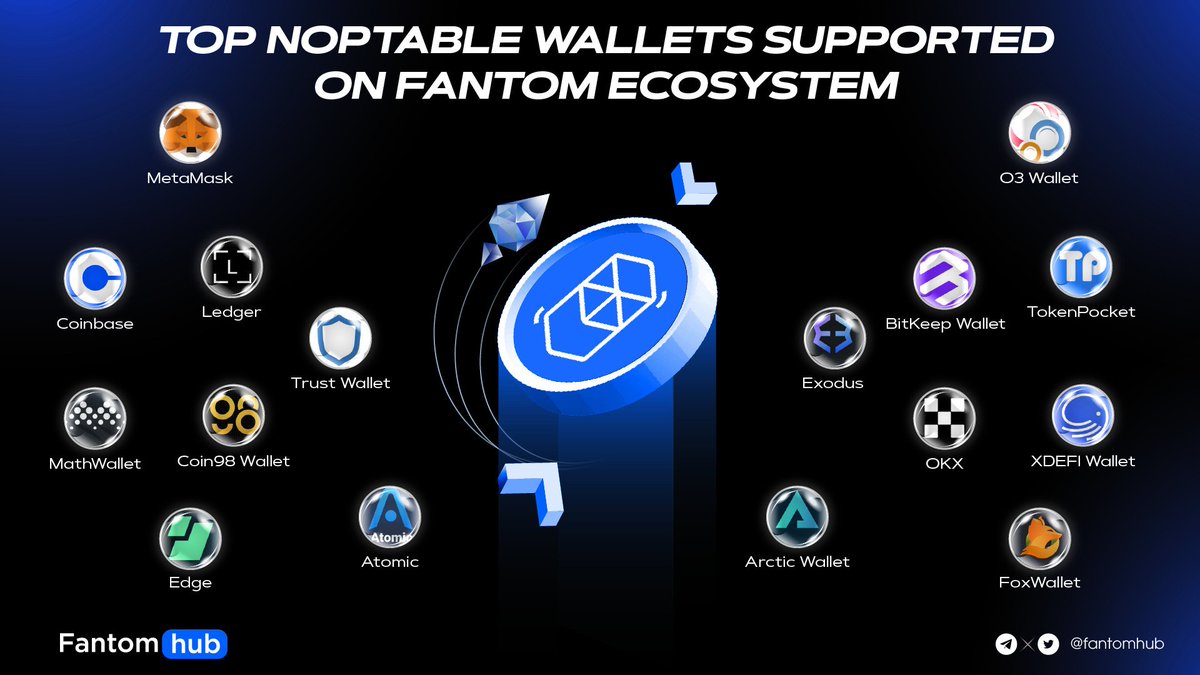 Sonichub_'s tweet photo. TOP NOPTABLE WALLET SUPPORTED ON FANTOM ECOSYSTEM
๐ Keep your assets safe and manage them efficiently with these top-notch wallets!
๐ฐ๐ช They're all compatible with the booming Fantom ecosystem.
๐ฅ Which wallet are you using? Share below!
#Fantom #wallet #FantomHub https://t.co/yWhnBpV7bO