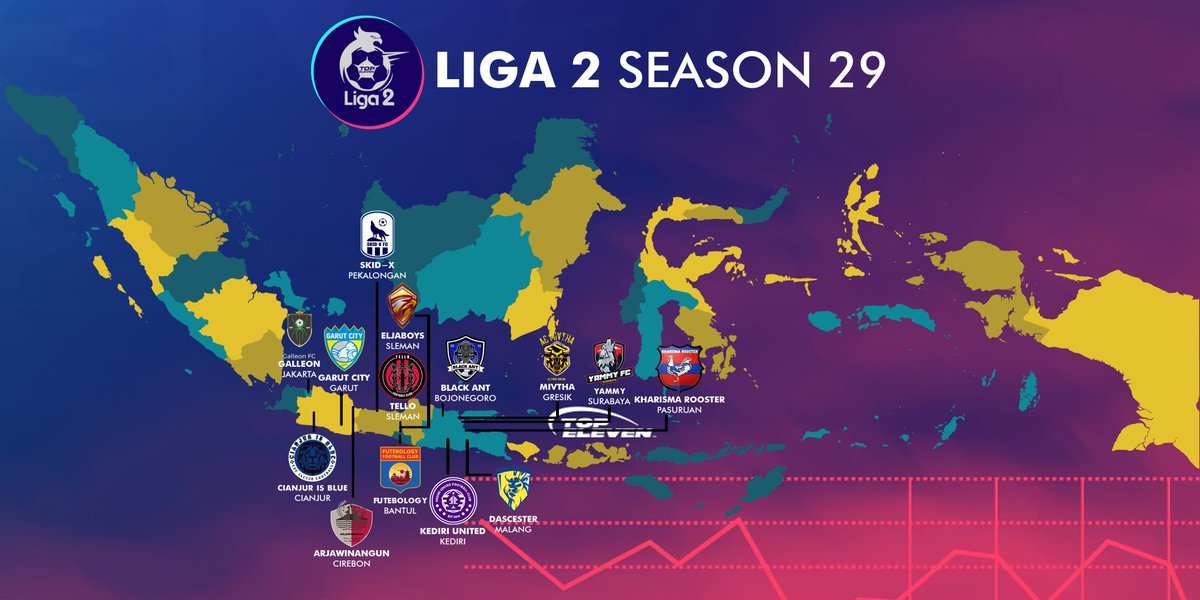 League 2 🇮🇩 tweet media