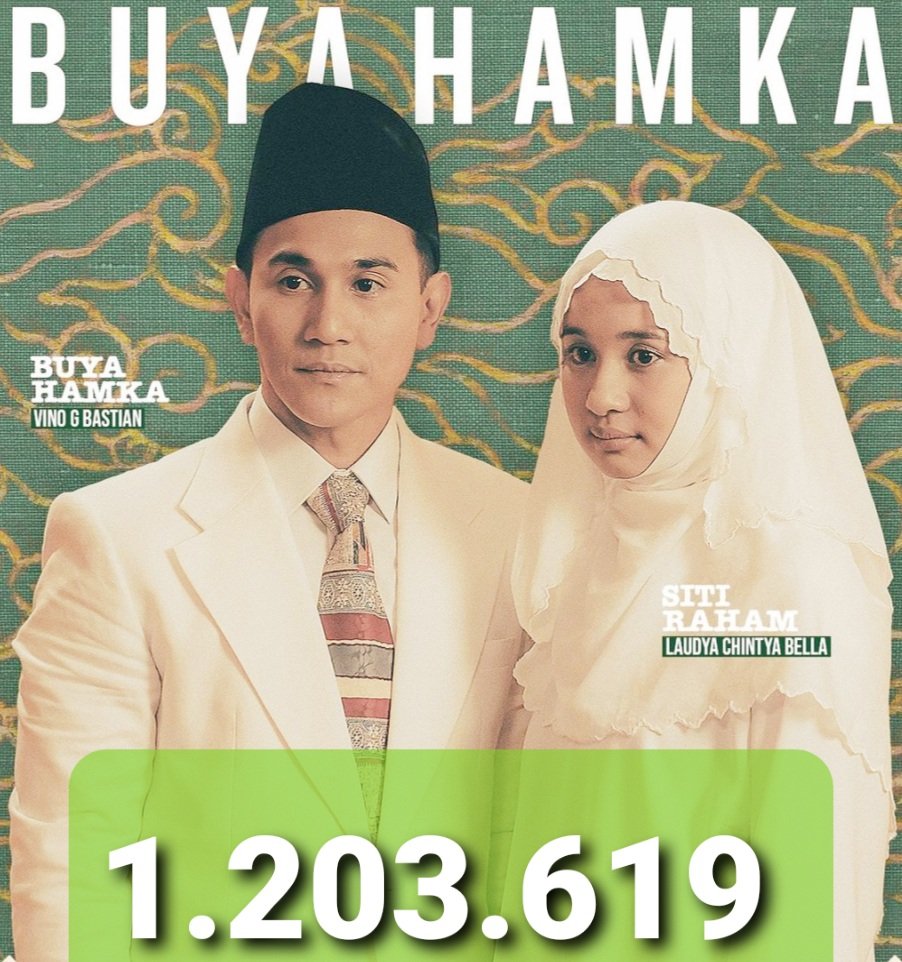yan_widjaya's tweet photo. *B.O*
Sampai Minggu 7/5/2023 berapa jumlah penonton 5 film Indonesia di bioskop?
#Dedemit 69.359
#Jin&Jun 99.900
#Khanzab 1.135.222
#BuyaHAMKAvol1 1.203.619
#SewuDino 4.344.901
Sudah nonton, Bung? https://t.co/zCyWsotbGS