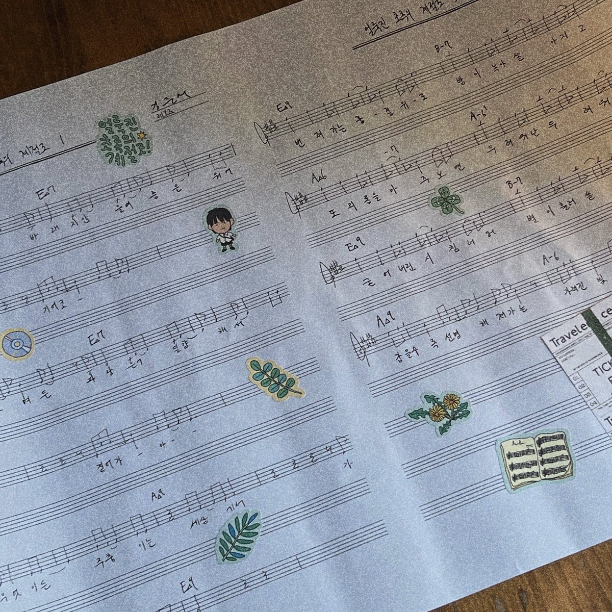 greenny_79's tweet photo. 피아노의 숲 다녀왔어요 🌿🌿
카페 구석구석 준서에 대한 애정이 묻어나서 저까지 행복해지던 공간 😻 
🎂우리 준서 생일 축하합니다 🎂

#Joonseo_Forest
#준서의_숲으로_약진 https://t.co/5vA2oNvAoj