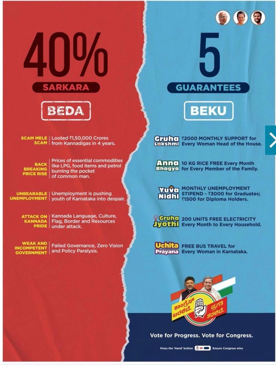 People of #Karnataka have full faith in the 5 guarantees of the Congress party and shall defeat the 40% Commission BJP Govt.

#CongressBaralidePragatiTaralide
#KarnatakaWantsCongress