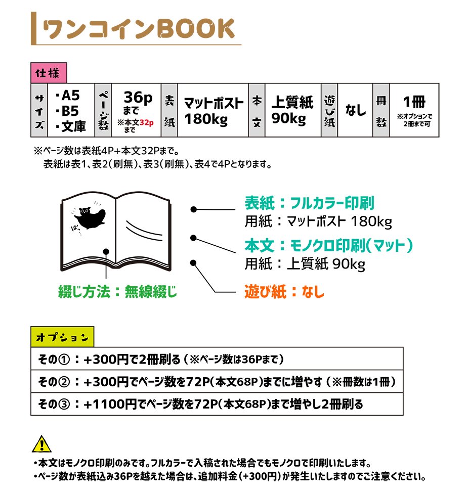 san24_info's tweet photo. 【san24インフォ】次回ワンコインBOOK受付は5月19日（金）12時～20日（土）10時を予定しております。今回は闇鍋セットとおなじ［表紙･本文の用紙おまかせ］が選択可能です。通常の同人誌印刷発注と異なり、入稿データ確認に1～3日かかりますのでご留意下さい　https://t.co/Y4FIfCcOuK https://t.co/pOBXEHTyTe