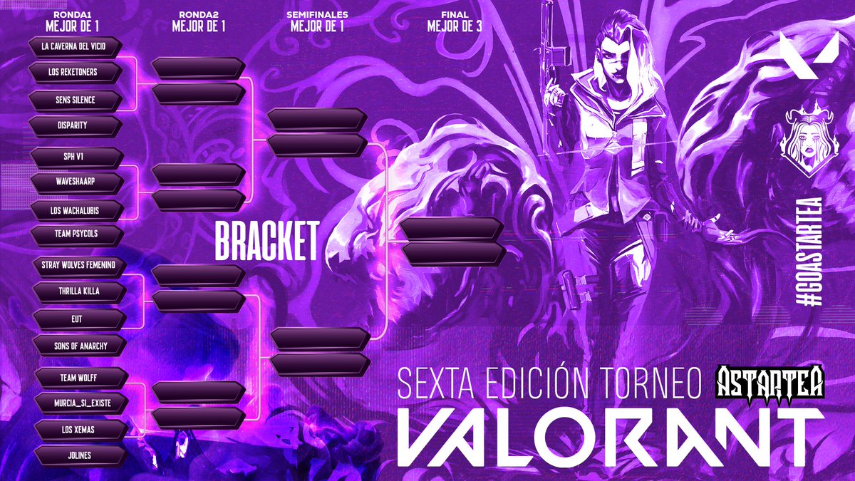¡Buenos días! Así es como anunciamos nuestro Bracket para la 6ª Edición del Torneo Astartea de Valorant

Está casi todo preparado para este torneo, que los equipos vayan entrenando porque esta edición estará muy reñida