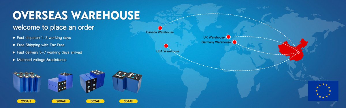 basen_green's tweet photo. Basengreen Overseas Warehouse
Fast dispatch：1-3 working days
Fast delivery：5-7 working days
Big sale：30% OFF！！LiFePO4 12V series in European warehouse！
https://t.co/8mHCQyGHWE
#basengreen #basenlithiumbattery #Lifepo4 #Battery https://t.co/MGs8XBEQiL