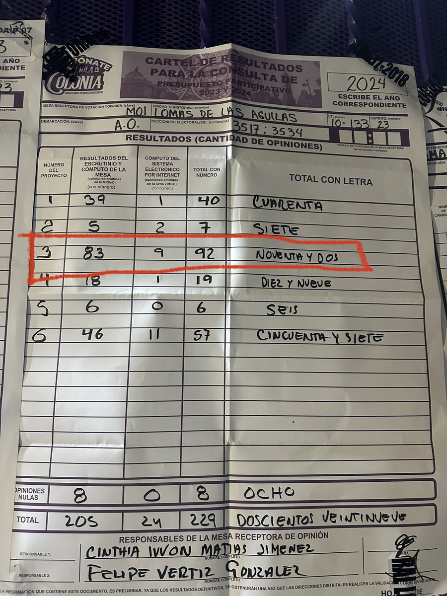 LAS AGUILAS ®️ tweet media